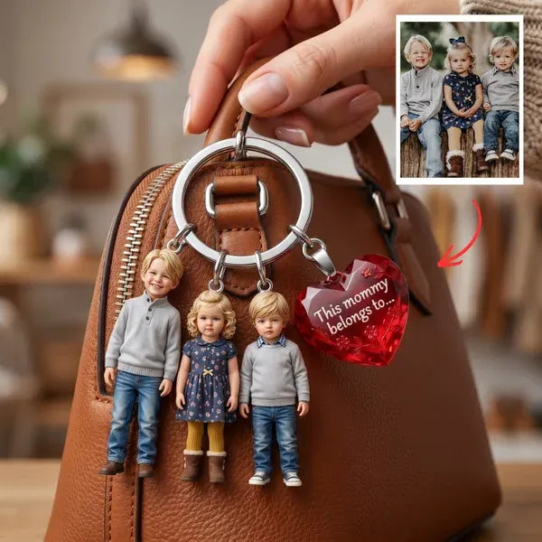 Personalized Photo Keychain for Mom – Custom Kids Keychain Gift, Mommy Gift, Custom Family Keychain, Mother’s Day Gift